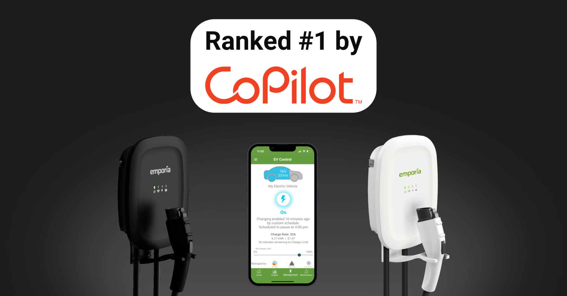 Emporia EV Charger Named Best Home EV Charger by CoPilot