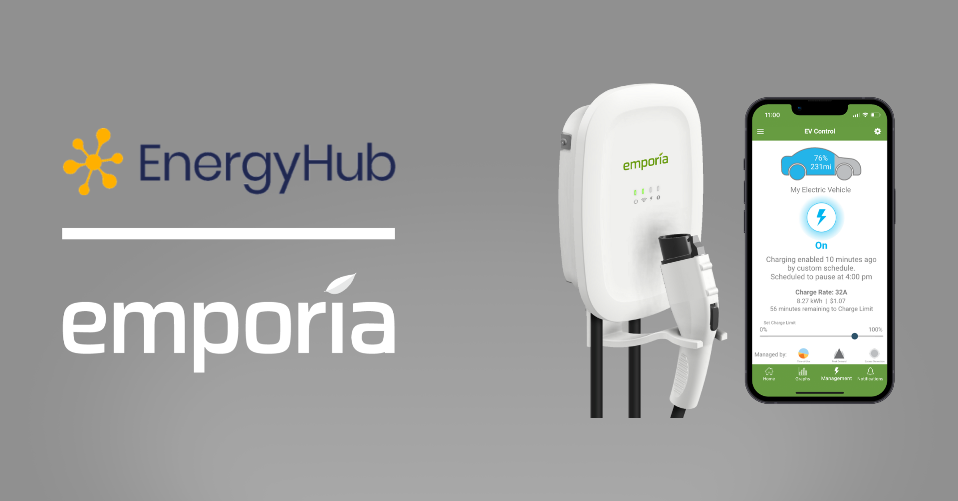 Energyhub Partners With Emporia to Maximize Utility Customer Hardware Choice For EV Managed Charging Programs