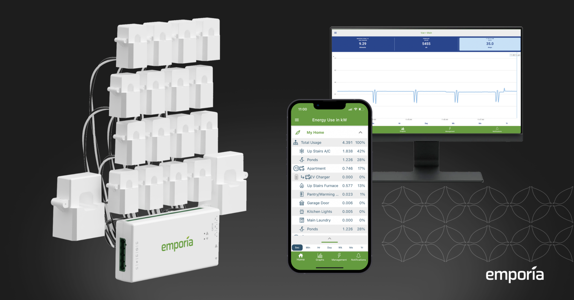 Emporia Announces New Vue 3 Energy Monitor with Upgrades