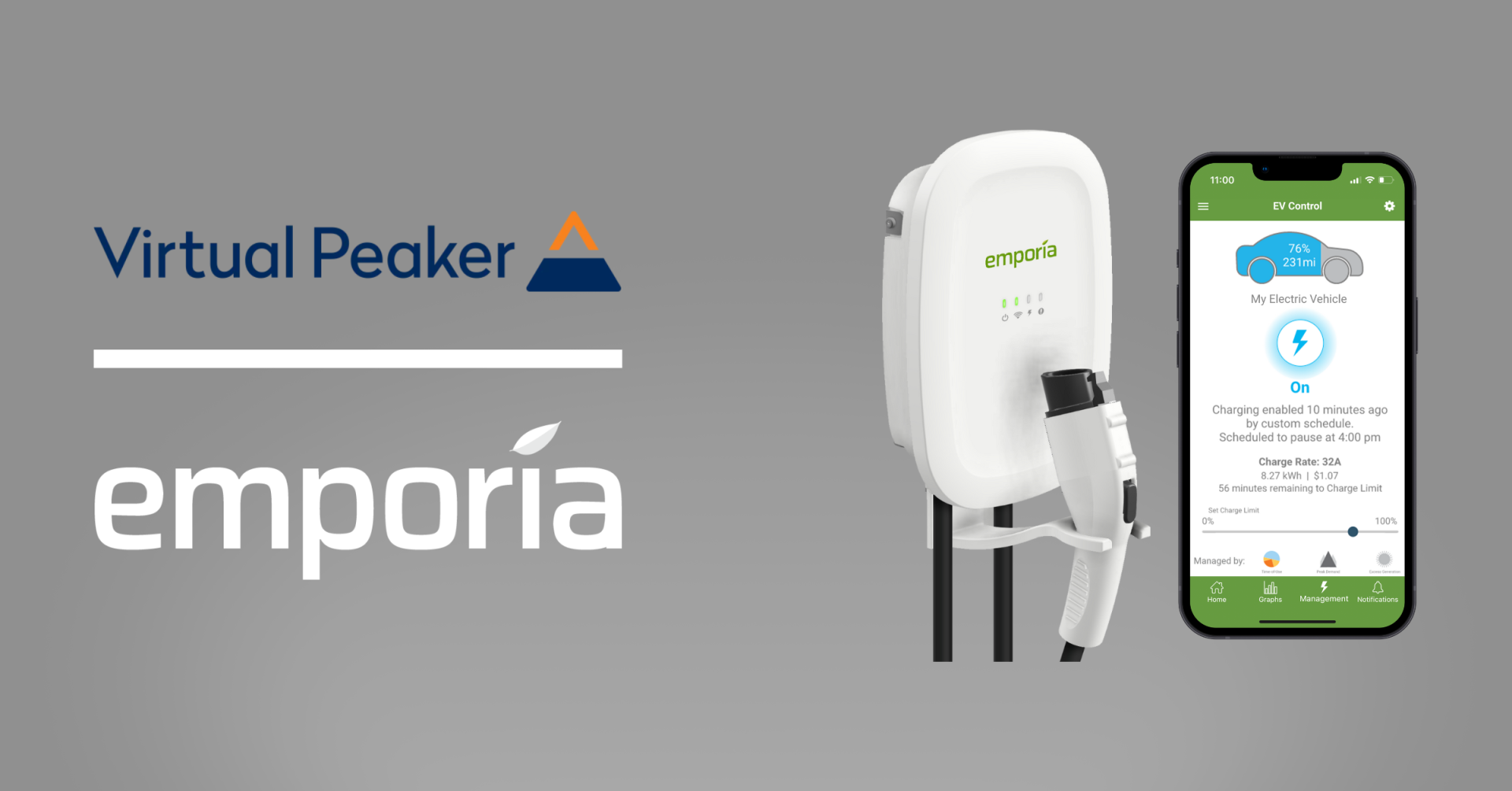 EU Smart Plugs " Definitely Worth Considering" By TechAcute